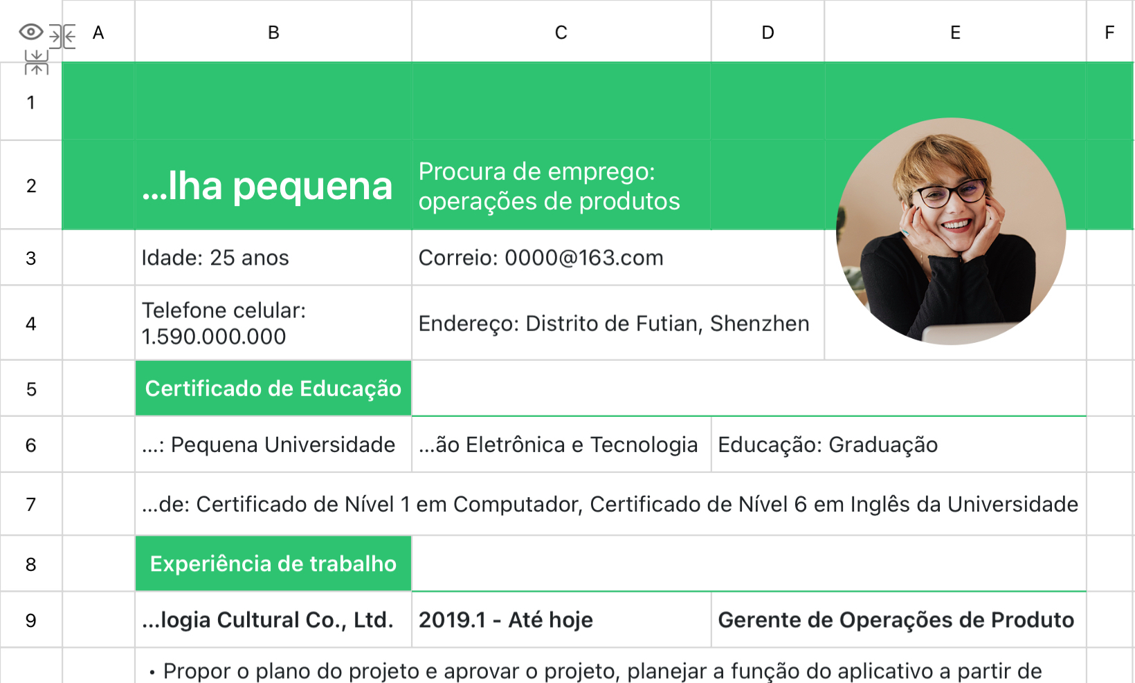 Currículo operacional do produto